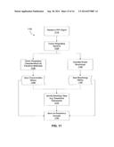 Systems And Methods For Monitoring Respiratory Depression diagram and image