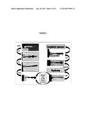 Coated Surgical Mesh, and Corresponding Systems and Methods diagram and image