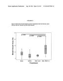 Coated Surgical Mesh, and Corresponding Systems and Methods diagram and image