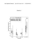 Coated Surgical Mesh, and Corresponding Systems and Methods diagram and image