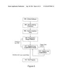 SYSTEM AND METHOD FOR INTRA-OPERATIVE LEG POSITION MEASUREMENT diagram and image