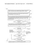 TISSUE IMAGING AND IMAGE GUIDANCE IN LUMINAL ANATOMIC STRUCTURES AND BODY     CAVITIES diagram and image