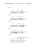 TISSUE IMAGING AND IMAGE GUIDANCE IN LUMINAL ANATOMIC STRUCTURES AND BODY     CAVITIES diagram and image