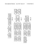 Apparatus and Method of Image Registration diagram and image