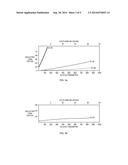 MULTI-ELEMENT THERAPY AND IMAGING TRANSDUCER FOR ULTRASOUND THERAPY diagram and image