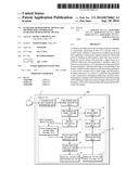 ULTRASOUND DIAGNOSTIC DEVICE AND METHOD FOR CONTROLLING ULTRASOUND     DIAGNOSTIC DEVICE diagram and image