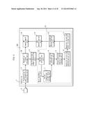 ULTRASOUND DIAGNOSTIC DEVICE AND METHOD FOR CONTROLLING ULTRASOUND     DIAGNOSTIC DEVICE diagram and image