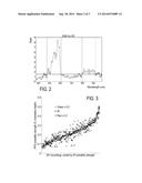 DEVICE AND METHOD FOR DETERMINING VITAL SIGNS OF A SUBJECT diagram and image