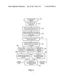 DEVICE AND METHOD FOR DETERMINING VITAL SIGNS OF A SUBJECT diagram and image