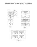 FULL-FIELD THREE-DIMENSIONAL SURFACE MEASUREMENT diagram and image