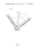 SYSTEM AND METHOD FOR ENHANCED GONIOMETRY diagram and image