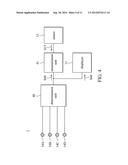 Pulse Measurement Devices for Bio-Signals diagram and image