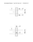 Pulse Measurement Devices for Bio-Signals diagram and image