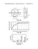 BIOLOGICAL INFORMATION DETECTION APPARATUS diagram and image