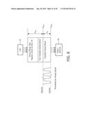 APPARATUS AND METHOD FOR MONITORING PRESSURE RELATED CHANGES IN THE     EXTRA-THORACIC ARTERIAL CIRCULATORY SYSTEM diagram and image