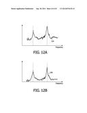 APPARATUS AND METHOD FOR MONITORING PRESSURE RELATED CHANGES IN THE     EXTRA-THORACIC ARTERIAL CIRCULATORY SYSTEM diagram and image