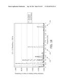 APPARATUS AND METHOD FOR MONITORING PRESSURE RELATED CHANGES IN THE     EXTRA-THORACIC ARTERIAL CIRCULATORY SYSTEM diagram and image