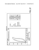 APPARATUS AND METHOD FOR MONITORING PRESSURE RELATED CHANGES IN THE     EXTRA-THORACIC ARTERIAL CIRCULATORY SYSTEM diagram and image