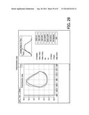 APPARATUS AND METHOD FOR MONITORING PRESSURE RELATED CHANGES IN THE     EXTRA-THORACIC ARTERIAL CIRCULATORY SYSTEM diagram and image