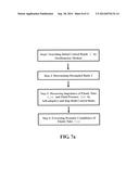 NON-INVASIVE METHOD AND DEVICE OF MEASURING THE REAL-TIME CONTINUOUS     PRESSURE OF FLUID IN ELASTIC TUBE AND THE DYNAMIC COMPLIANCE OF ELASTIC     TUBE diagram and image