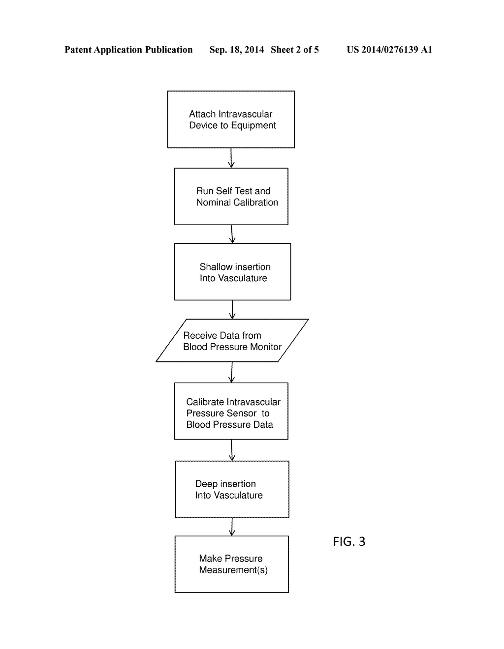 INTRAVASCULAR PRESSURE SENSOR CALIBRATION - diagram, schematic, and image 03