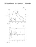 Systems and Methods for Multi-Modality Medical Data Collection diagram and image