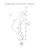 Systems and Methods for Multi-Modality Medical Data Collection diagram and image