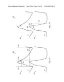 Systems and Methods for Multi-Modality Medical Data Collection diagram and image