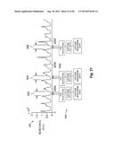 Systems and Methods for Multi-Modality Medical Data Collection diagram and image