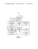 SYSTEM AND METHOD FOR AVOIDING UNDERSENSING OF VENTRICULAR FIBRILLATION diagram and image