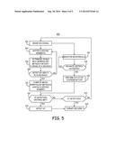 SYSTEM AND METHOD FOR AVOIDING UNDERSENSING OF VENTRICULAR FIBRILLATION diagram and image