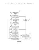 SYSTEM AND METHOD FOR AVOIDING UNDERSENSING OF VENTRICULAR FIBRILLATION diagram and image