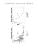 Methods and Systems for Automatically Identifying Detection Parameters for     an Implantable Medical Device diagram and image