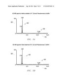 SYSTEM AND METHOD FOR DETECTING TISSUE STATE AND INFECTION DURING     ELECTROSURGICAL TREATMENT OF WOUND TISSUE diagram and image