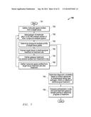 SYSTEM AND METHOD FOR DETECTING TISSUE STATE AND INFECTION DURING     ELECTROSURGICAL TREATMENT OF WOUND TISSUE diagram and image