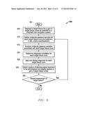 SYSTEM AND METHOD FOR DETECTING TISSUE STATE AND INFECTION DURING     ELECTROSURGICAL TREATMENT OF WOUND TISSUE diagram and image