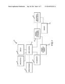 MEDICAL DEVICE GUIDEWIRE WITH A POSITION SENSOR diagram and image