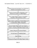 Graft Cartilage Management Systems and Methods diagram and image