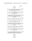 Graft Cartilage Management Systems and Methods diagram and image