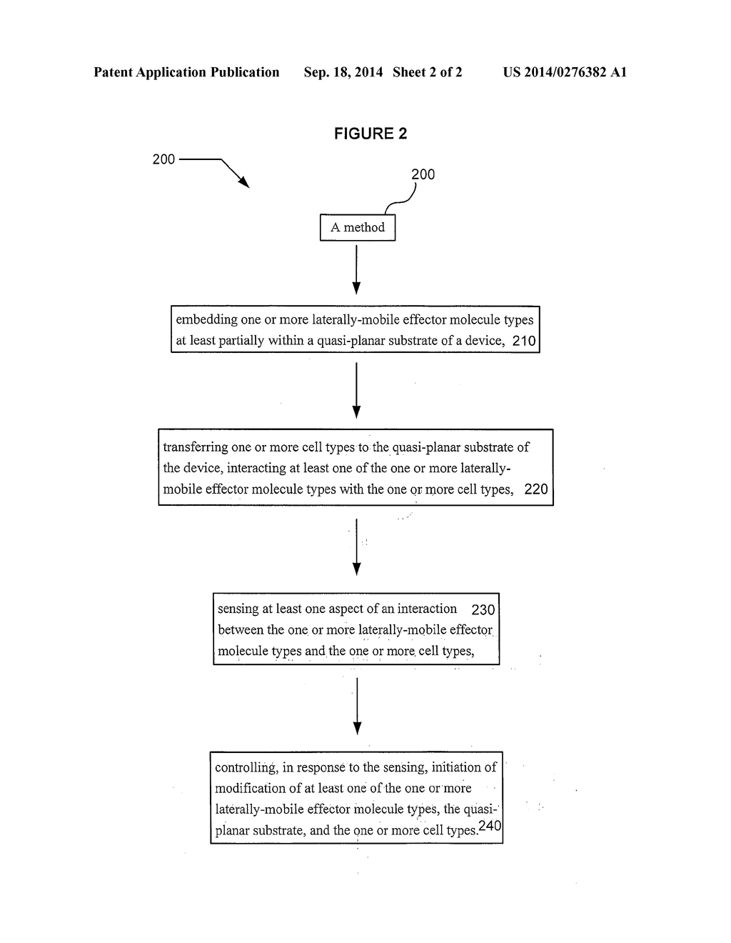 DEVICE, SYSTEM, AND METHOD INCLUDING MICRO-PATTERNED CELL TREATMENT ARRAY - diagram, schematic, and image 03