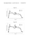 TRANSDERMAL DRUG DELIVERY SYSTEM WITH OVERLAY diagram and image