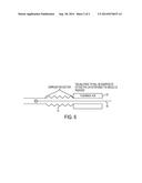 Extendable Intravenous Catheter diagram and image