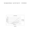 LASER DEVICES UTILIZING ALEXANDRITE LASER OPERATING AT OR NEAR ITS GAIN     PEAK AS SHORTER-WAVELENGTH PUMPING SOURCES AND METHODS OF USE THEREOF diagram and image