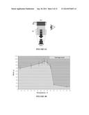 TREATMENT OF TISSUE diagram and image