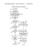 Methods and Systems for Treatment of Spasticity diagram and image