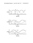 FEEDBACK SYSTEMS AND METHODS UTILIZING TWO OR MORE SITES ALONG DENERVATION     CATHETER diagram and image