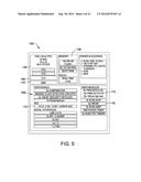 ABLATION SYSTEM, METHODS, AND CONTROLLERS diagram and image