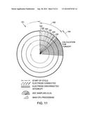 ABLATION SYSTEM, METHODS, AND CONTROLLERS diagram and image