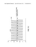 ABLATION SYSTEM, METHODS, AND CONTROLLERS diagram and image