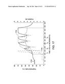 ABLATION SYSTEM, METHODS, AND CONTROLLERS diagram and image